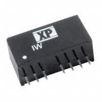 IW0505SA-XP Powerֱת